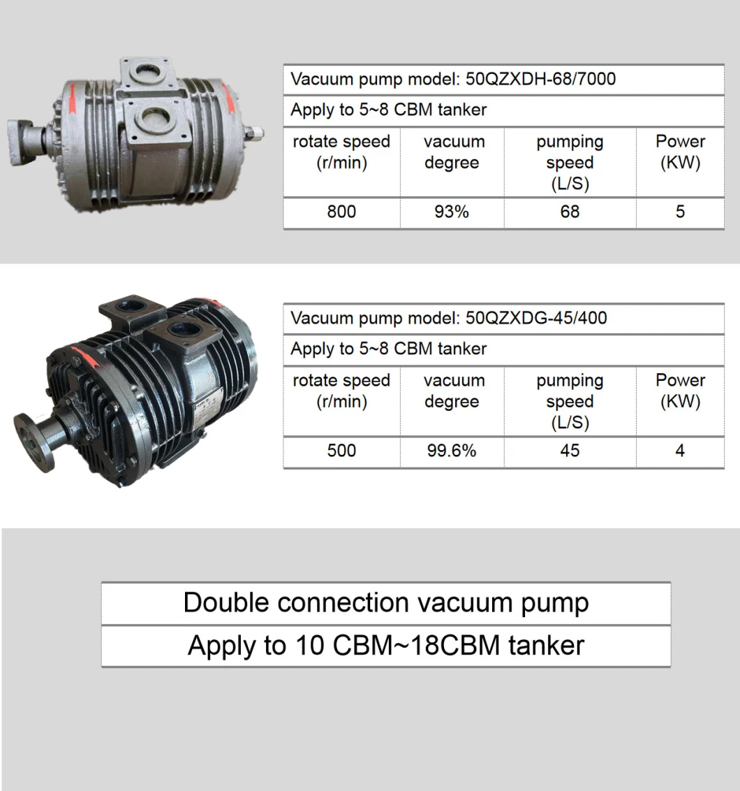 25-30cbm Shacman Special Vehicles Sludge Sucking Tank Sewer Cleaning Truck